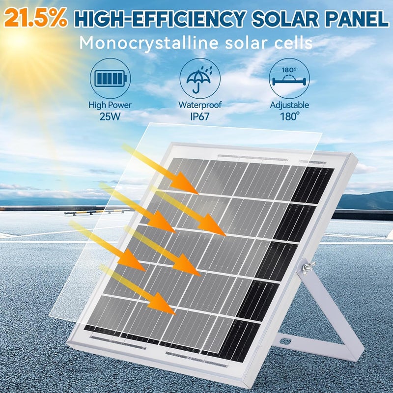 Prozilon Solar Powered Exhaust Fan, 25W Solar Panel+8" High Speed Solar Powered Fans, Solar Exhaust Intake Fan Kit with Bracket, Anti-backflow Valve, Power Adapter, Vent Fan for Shed, Greenhouse, Attic - Image 3